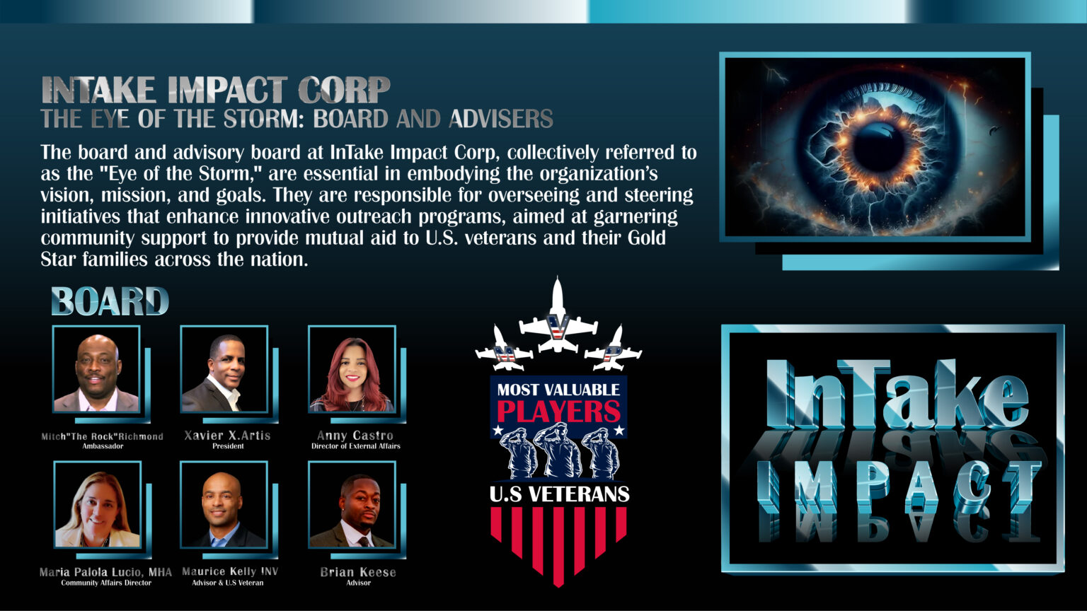 Eye of the Storm Board of Advisers